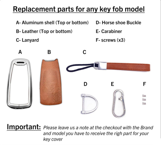 Parts and Add - on Engraving - Kollen US